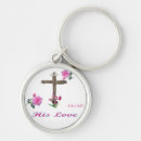 Search for christmas scripture rounded key rings Religious