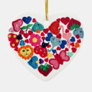 Search for crochet christmas tree decorations Hobbies