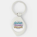 Search for wanderers key rings Wanderlust