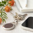Search for diamond shape key rings Pattern