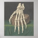 Search for skeleton hand posters Retro