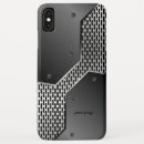 Search for screen mesh iphone cases Black