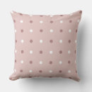 Search for red rose cushions White