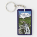 Search for mount rectangular key rings National park