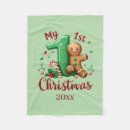 Search for christmas nursery decor First