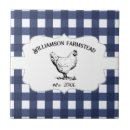 Search for chicken tiles Country