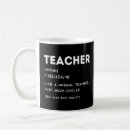 Search for teacher definition coffee mugs Appreciation