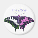 Search for binary magnets Agender