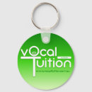 Search for singe key rings School
