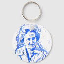 Search for roosevelt key rings Teddy