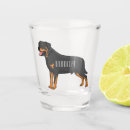 Search for rottweilers Pets