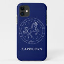 Search for star art iphone cases Horoscope