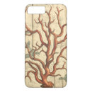 Search for underwater iphone cases Coral