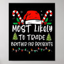 Search for trade posters Likely