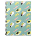 Search for element notebooks Avocado