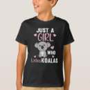 Search for koala bear tshirts Animals