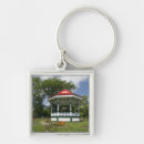Search for sight seeing key rings Travel