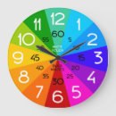 Search for teaching time clocks Learn to tell time