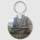 Search for remover key rings Ganesh