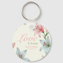 Search for azures key rings Botanical