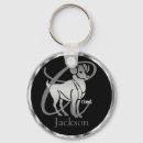 Search for aris key rings Constellation