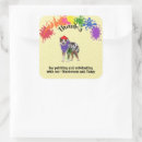 Search for australian shepherd stickers Fun