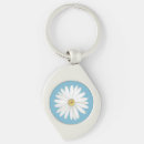Search for turquoise flower key rings Modern
