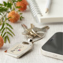 Search for i love paris key rings Eiffel tower