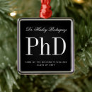 Search for philosophy christmas tree decorations Doctor of philosophy