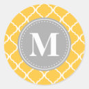 Search for lattice stickers Modern