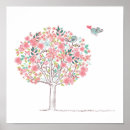 Search for cartoon couple posters Anniversary