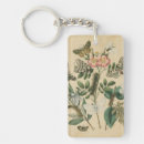 Search for studio key rings Insects