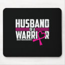 Search for te mousepads Awareness