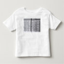 Search for 1516 tshirts 16th