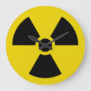 Search for warning clocks Hazard
