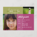 Search for turning 4 birthday invitations Party