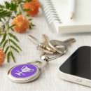 Search for champions key rings Sport