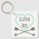 Search for wheat key rings Celiac