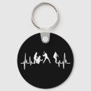 Search for heartbeat key rings Style