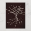 Search for tree drawing postcards Elegant