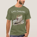 Search for chang tshirts Birthday
