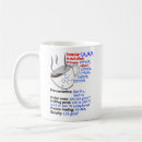 Search for caffeine structure mugs Molecule
