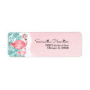 Search for pink flamingos return address labels Watercolor