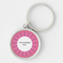 Search for bear pink key rings Teddy