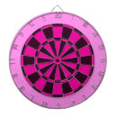 Search for pink dartboards Pattern