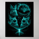 Search for funny easter posters Truly clearly obviously