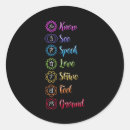Search for sacral chakra stickers Yoga