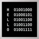 Search for programmer art Binary