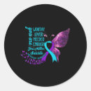 Search for need love stickers Black and white