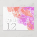 Search for wedded bliss postcards Watercolor